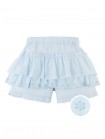 Elara Tiered Ruffle Shorts with Eyelet Embroidery